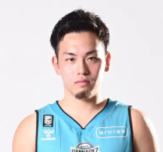 https://img.gdtts.com.cn/img/basketball/player/3cc98d99613594151c44152aa070a176.png