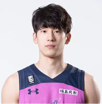 https://img.gdtts.com.cn/img/basketball/player/a077e0e1c2f8064ba1144636233bbc56.png