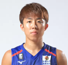 https://img.gdtts.com.cn/img/basketball/player/bc073d2c1e530808507f7389a3bacd2d.png